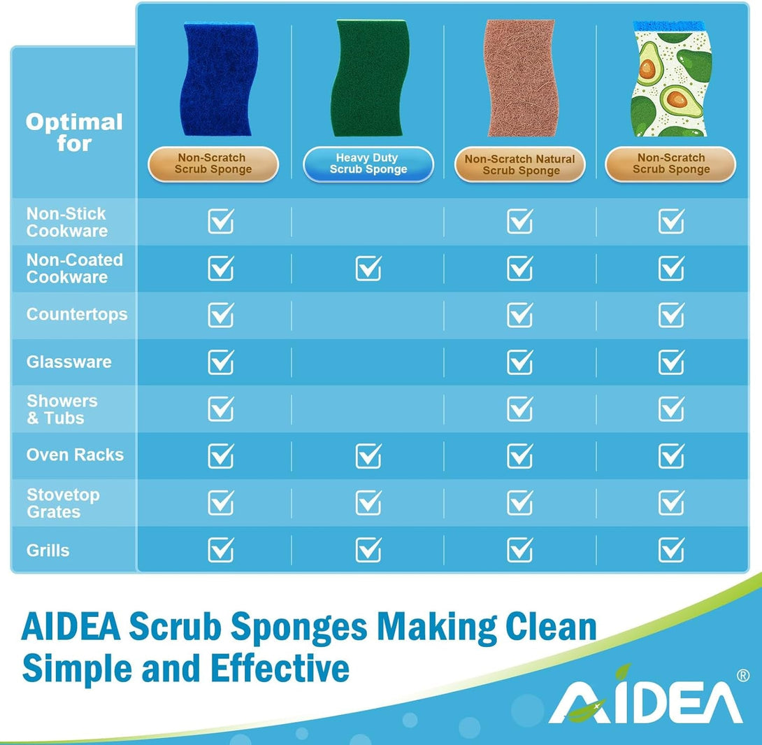 AIDEA Non-Scratch Scrub Sponge-12Count, Natural Sponges for Non-Stick Cookware, Sponges Kitchen, Cellulose Sponges for Dishes, Cleaning Sponge for Kitchen, Bathroom, Household