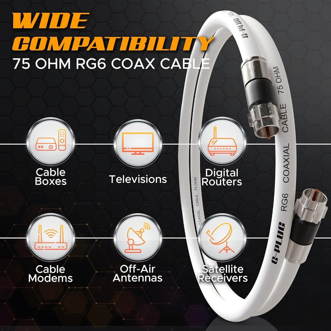 G-PLUG 3FT RG6 Coaxial Cable Connectors Set- High-Speed Internet, Broadband and Digital TV Aerial, Satellite Sky Cable Extension - Weather-Sealed Double Rubber O-Ring and Compression Connectors White