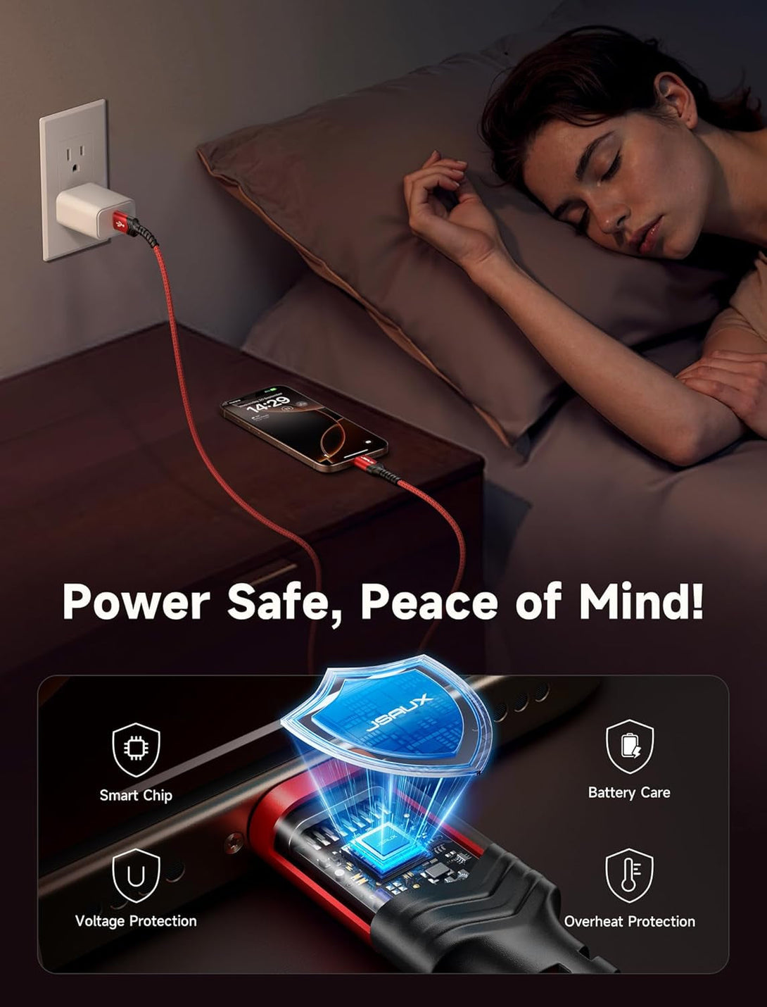 JSAUX USB C Cable [2-Pack 6.6Ft], USB a to USB Cord 3.1A Fast Charging Compatible with Iphone 16/16 Plus/16 Pro/16 Pro Max/Iphone 16E/Iphone 15 Series, Samsung S20 S10 S9, Note 20 10, Car Play - Red