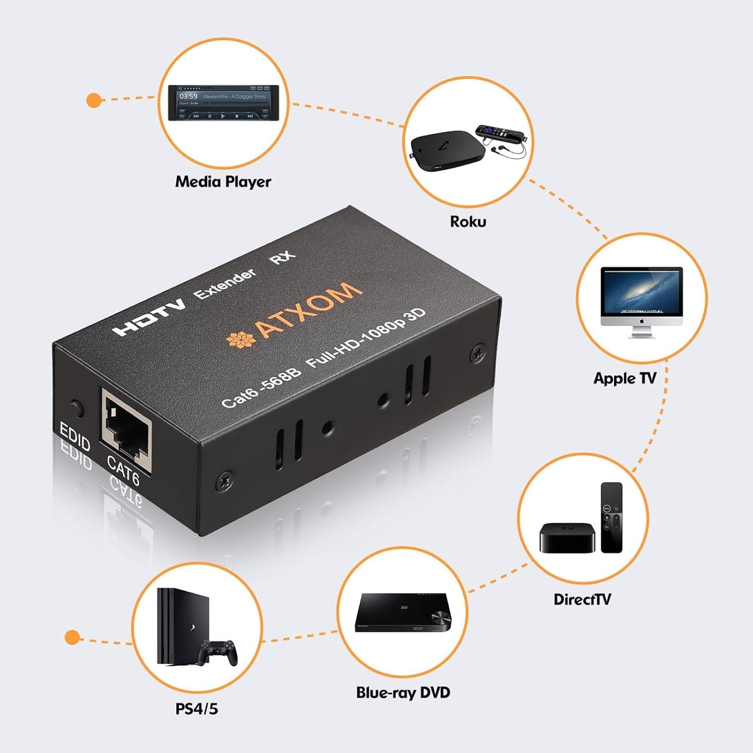 HDMI over Ethernet Extender, over Cat 5E/6/7 LAN Cable, up to 200Ft, Full HD 1080P @ 60HZ, EDID Copy, Dolby Digital/Dts Compatible, High Resolution Signal, Balun Transmitter and Receiver