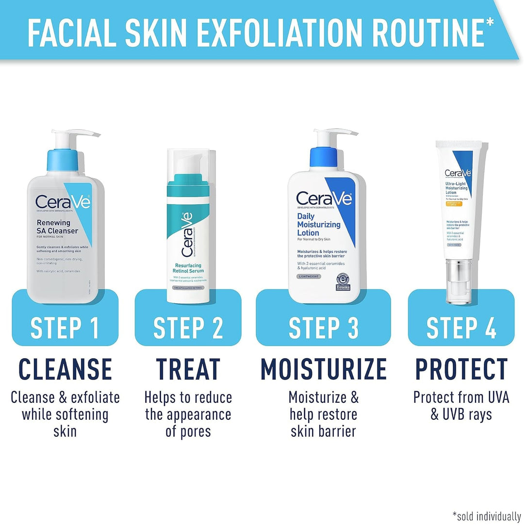 Cerave Renewing Salicylic Acid Cleanser, Formulated with Hyaluronic Acid, Niacinamide, & Ceramides, Gentle BHA Exfoliating Face Wash Smooths & Softens Skin, Non Comedogenic & Fragrance Free, 16 Ounce
