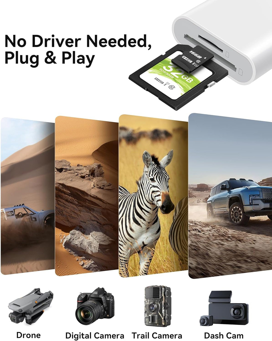 SD Card Reader for Iphone Ipad, Dual Connector (Lightening&Usb-C) Micro SD Memory Card Reader, 2 in 1 SD and TF Card Adapter Portable Trail Camera Viewer, No Driver Needed, Plug and Play
