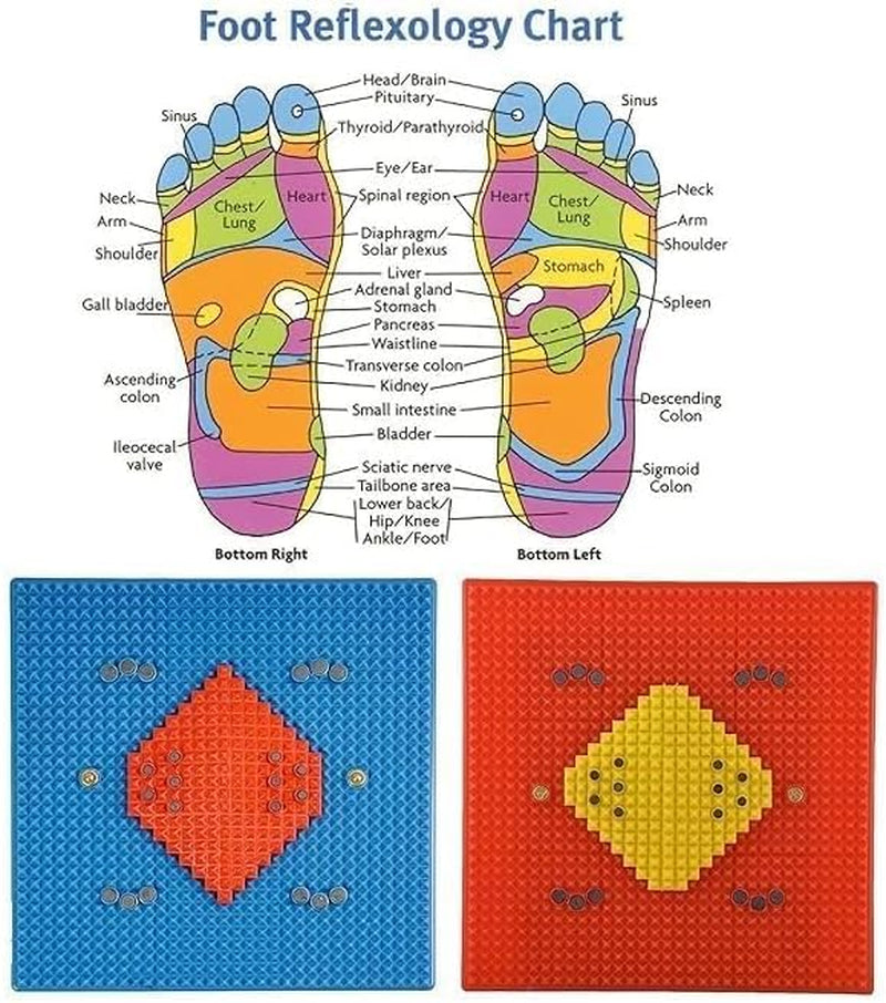 ALS Enterprise Acupressure Mat I - Super with Copper