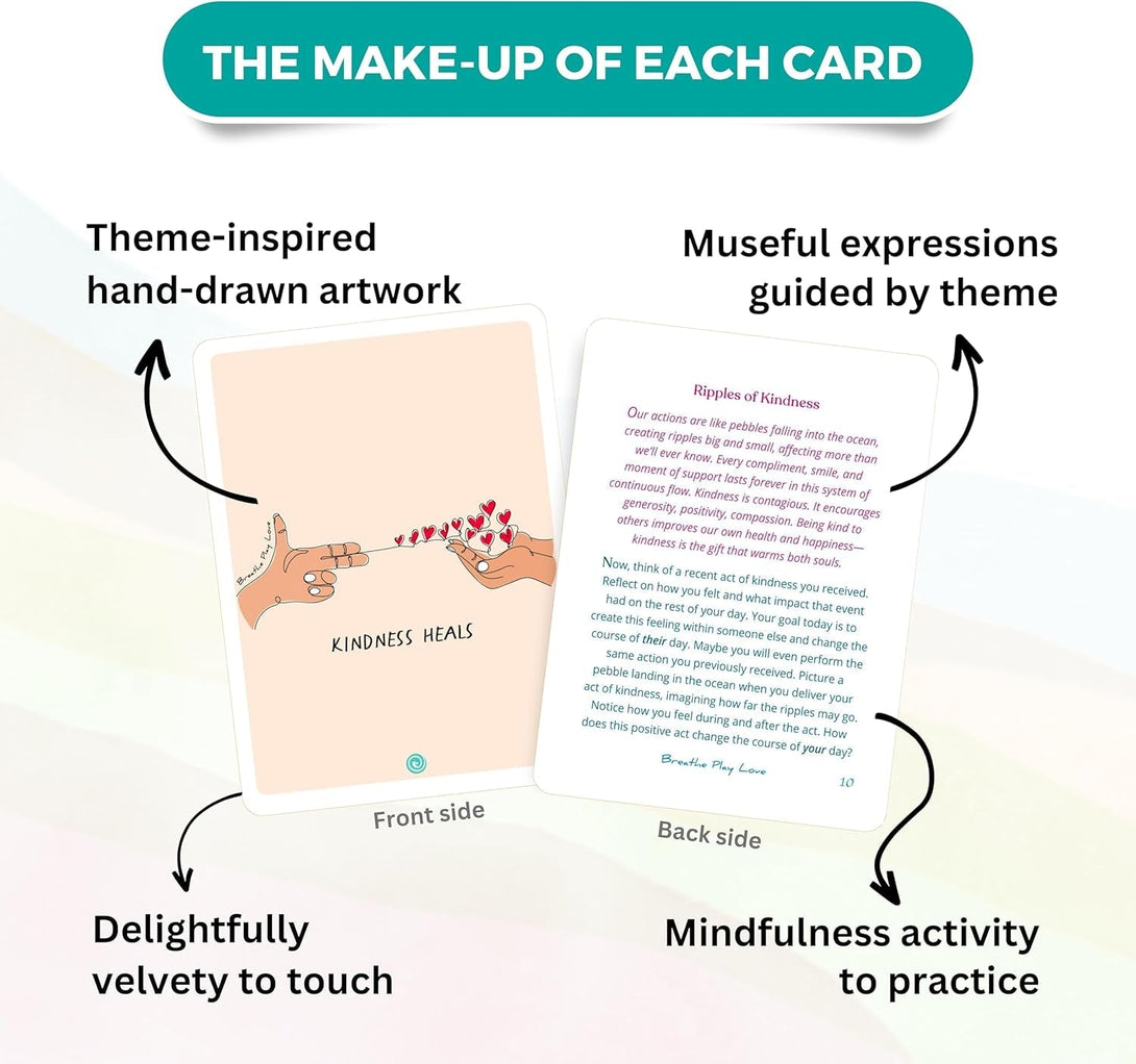 33 Inspirational Mindfulness Meditation Cards with Pocket Journal—Self-Care & Mental Health Cards for Men, Women
