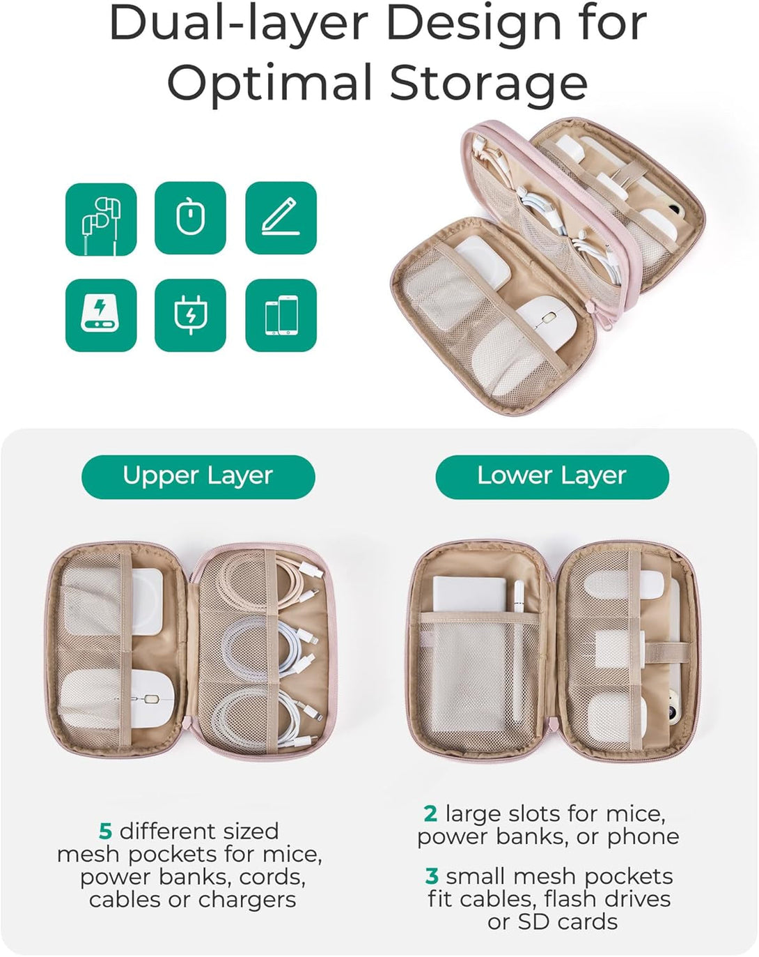 BAGSMART Cord Organizer Travel Cable Bag, Compact Tech Electronic Organizer Travel Case, Essentials for Charger, Cable, Phone, Flash Drive, Double Layers (Pink)