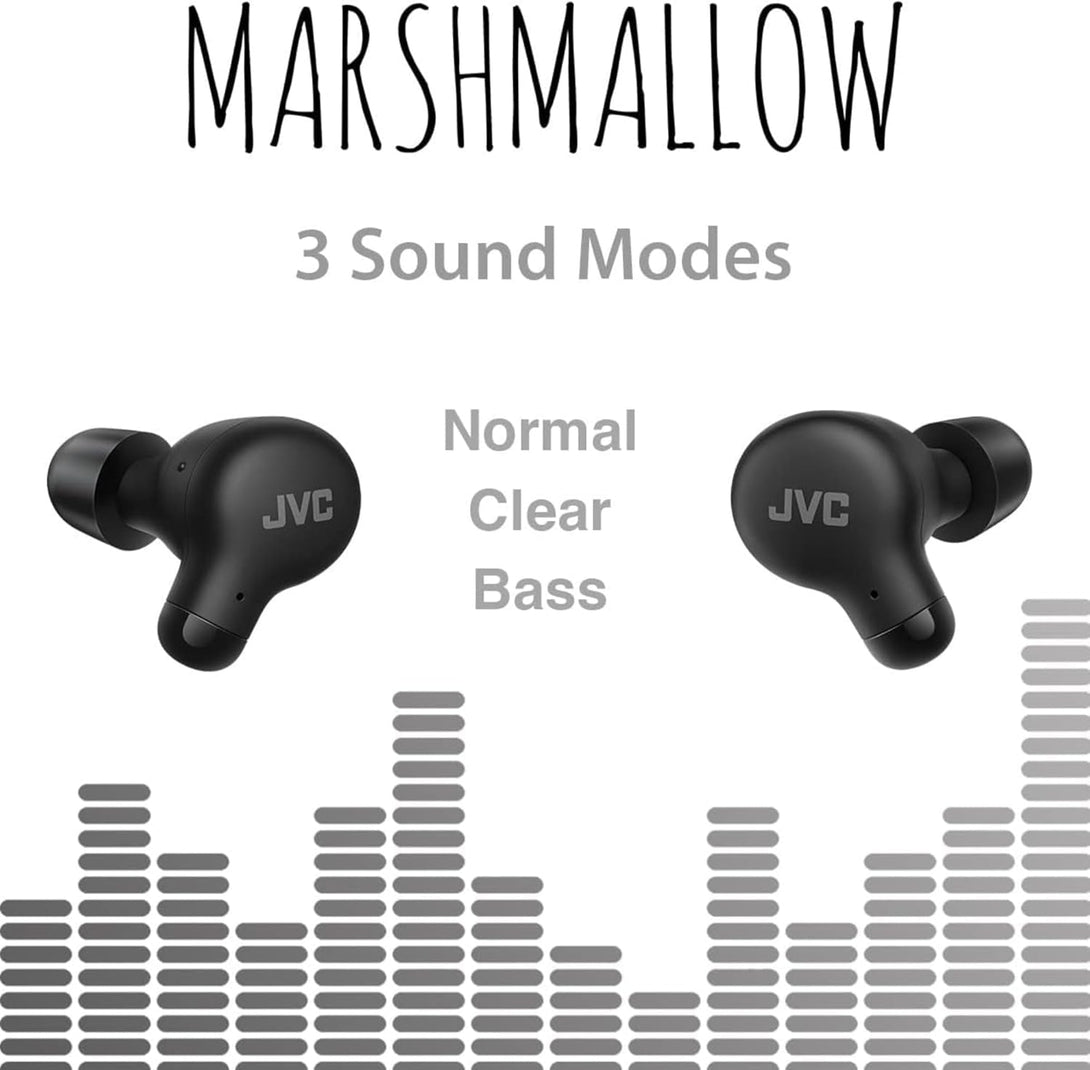 JVC Marshmallow True Wireless Bluetooth 5.3 Earbuds – 28H Battery, Memory Foam Earpieces for All-Day Comfort, IPX4 Water Resistant, Mic, Compact Case, for Iphone & Android