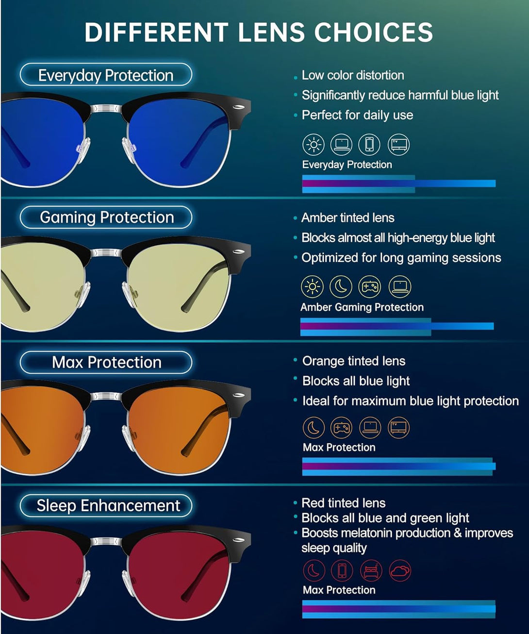 ANYLUV Blue Light Glasses Men anti Eyestrain Lightweight Computer Gaming Blue Light Blocking Glasses for Women UV400