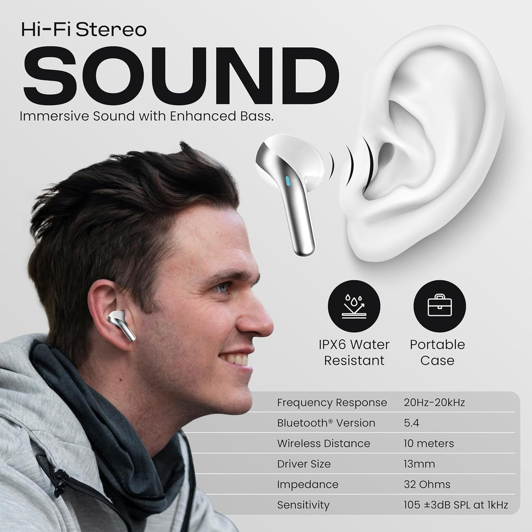 Truebuds Bliss Wireless Earbuds with Bluetooth 5.0, 6Mm Dynamic Drivers, 10M Wireless Range, 4-Hour Earbud Playtime, 400Mah USB-C Charging Case, Touch Controls, Built-In Microphone (White)