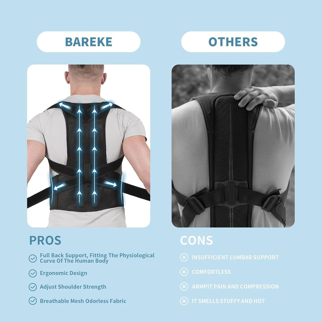 Back Brace Posture Corrector for Women and Men, Full Back Support, Back Pain Relief, Scoliosis and Hunchback Correction Black (Small)