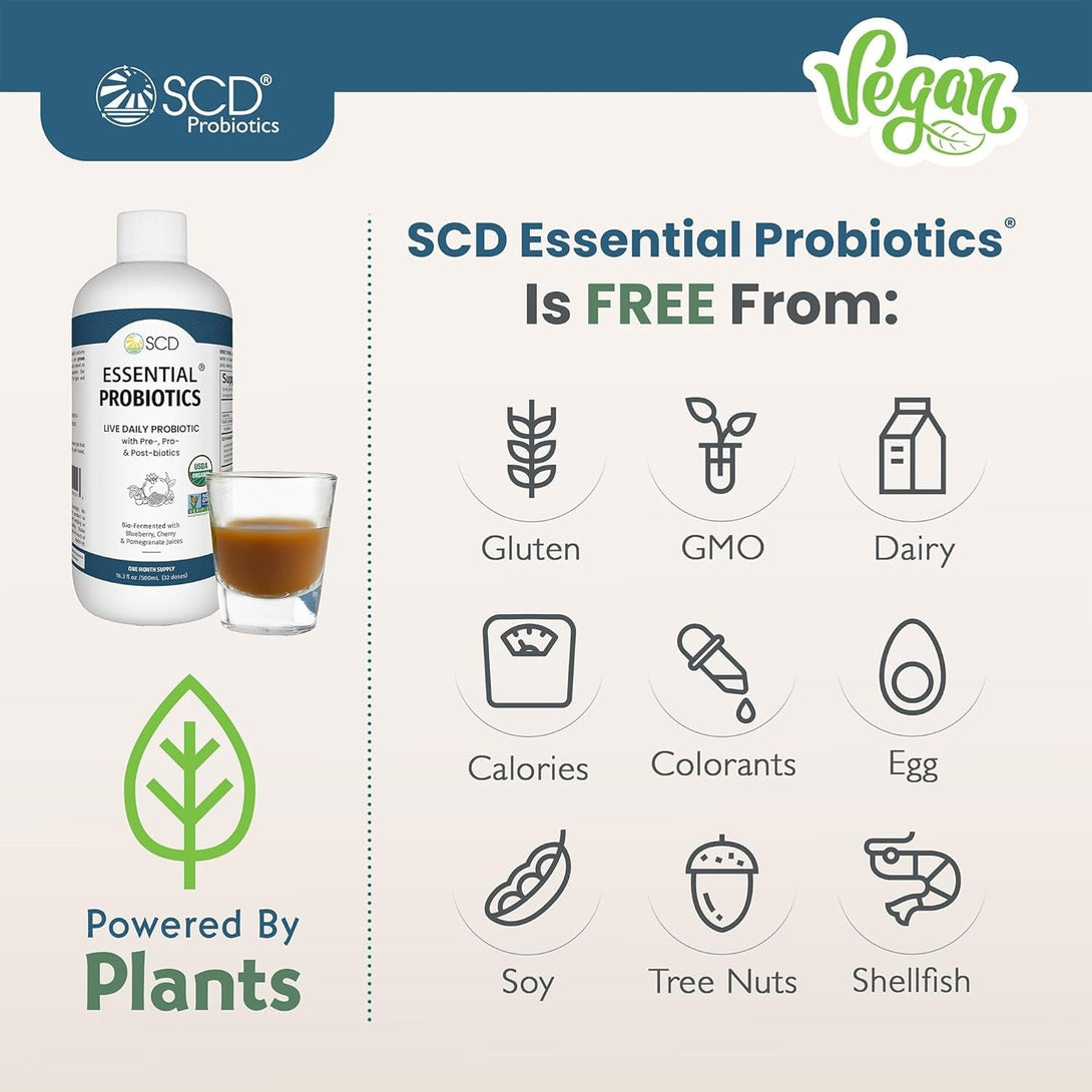 SCD Essential Probiotics for Women, Men, Kids and Toddlers, Travel Probiotic for Digestion and Immunity, Gut Health Liquid Probiotic Supplement, Trial Size – 3 Fl Oz