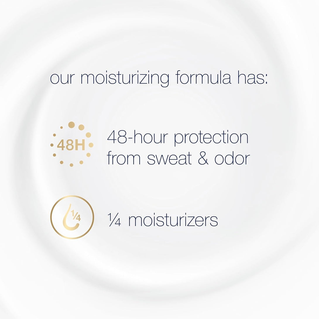 Dove Clinical Protection Antiperspirant Deodorant for Sweat and Odor Protection Original Clean Antiperspirant for Women Made with 1/4 Moisturizers 1.7 Oz