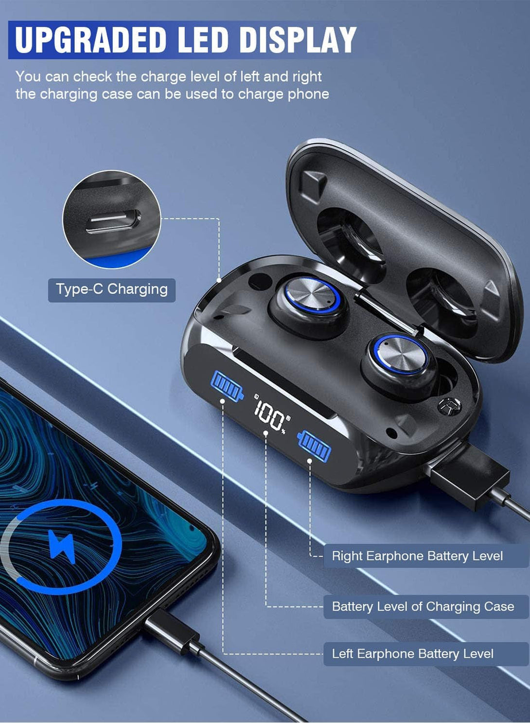 YIPUT Wireless Earbuds Bluetooth 5.3 Headphones 200 Hours Playtime with 2000Mah Charg Case,In Ear Headest Ip7Waterproof Noise Cancelling Built-In Mic,Premiu Bass LCD Display,For Sports/Working/Study.