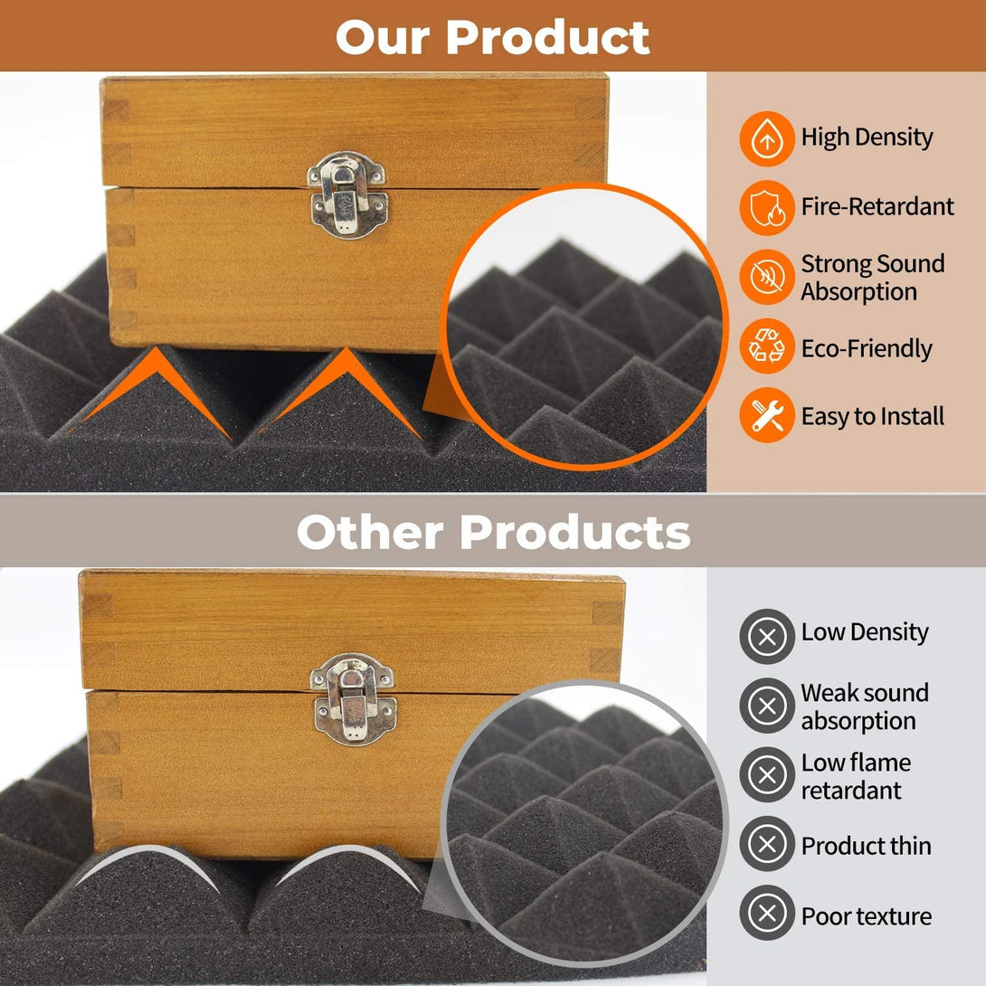 24 Pack-12 X 12 X 2 Inches Pyramid Designed Acoustic Foam Panels, Sound Proof Foam Panels Black, High Density and Fire Resistant Acoustic Panels, Sound Panels, Studio Foam for Wall and Ceiling