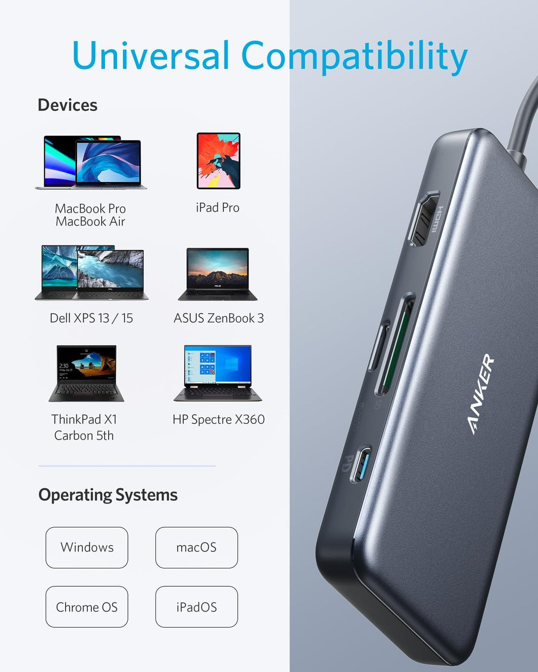 Anker USB C Hub (7-In-1), with 4K HDMI, 100W Power Delivery, USB-C and 2 USB-A 5Gbps Data Ports, Microsd and SD Card Reader, for Macbook Air, Macbook Pro, XPS, and More