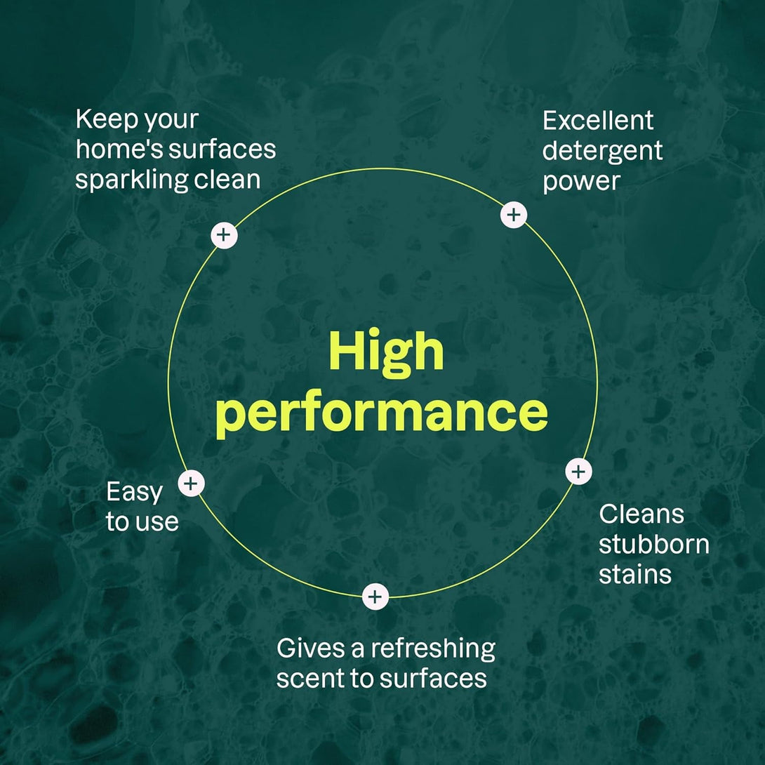 ATTITUDE All Purpose Cleaner, EWG Verified Multi-Surface Products, Vegan, Naturally Derived Multipurpose Cleaning Spray, Citrus Zest, 27.1 Fl Oz