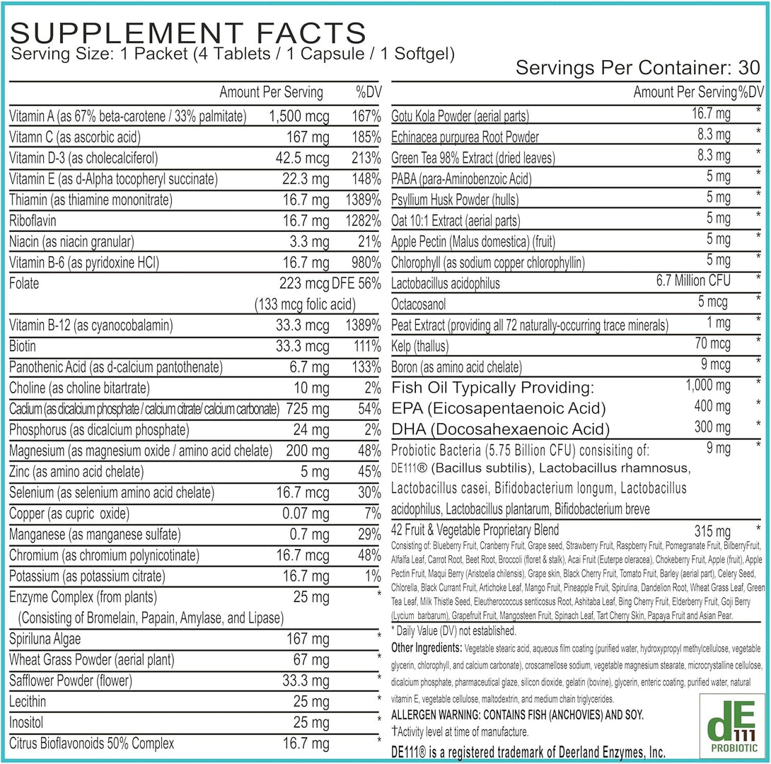 Women’S Daily Multivitamin Packs with Essential Vitamins and Minerals – Includes Vitamin D, C, E, A, B12 for Energy, Endurance, Immune Support, Bone and Skin Health – Complete 30-Day Supply