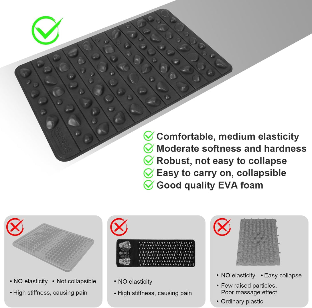 Foot Massage Mat, anti Fatigue Mat Standing Desk Office Mat Foot Massage Tool for Yoga Travel Bathroom All-Purpose Acupressure Mat Sensory Pad Desk Floor Mat Standing Pad Work Mat 20” X 12”