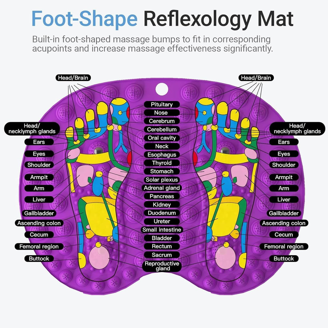 Foot Massager Mat 2PCS, Foot Reflexology Mat with Magnetic Therapy, Standing Desk Mat Acupressure Mat for Feet Relaxation, Pressure Point Mat for Pain, Fatigue and Stress Relief (Blue+Purple)