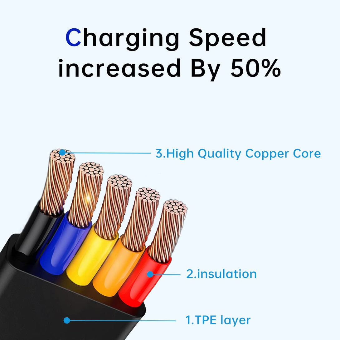 4 Pcs 3 in 1 Retractable Multi Charging Cable (3.28FT) with USB C/Micro USB/IP and Phone Holder, Festivals and Birthday Gift for Your Family and Friends, Compatible with Iphone/Android/Tablet