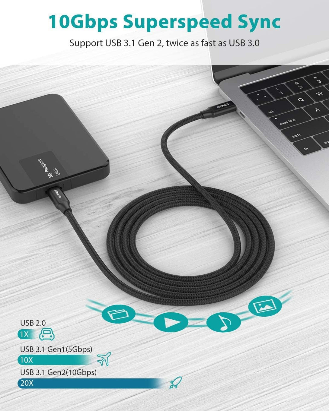 NIMASO USB C 3.1 Gen 2 Cable 10Gbps Data Transfer, 4K Video Output Monitor Cable100W PD Fast Charging for Iphone 16, Macbook, Huawei Matebook, Ipad Pro 2020, Chromebook, KYY, Dell, LG, ARZOPA