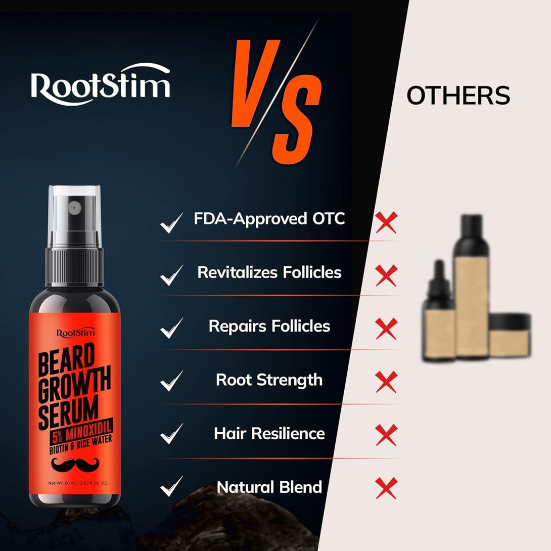 5% Minoxidil Beard Growth Serum for Men: 5% Minoxidil Hair Regrowth Spray with Biotin & Rice Water - Extra Strength Beard Oil for Faster Thicker and Fuller Beard Growth - 2.03 Fl Oz