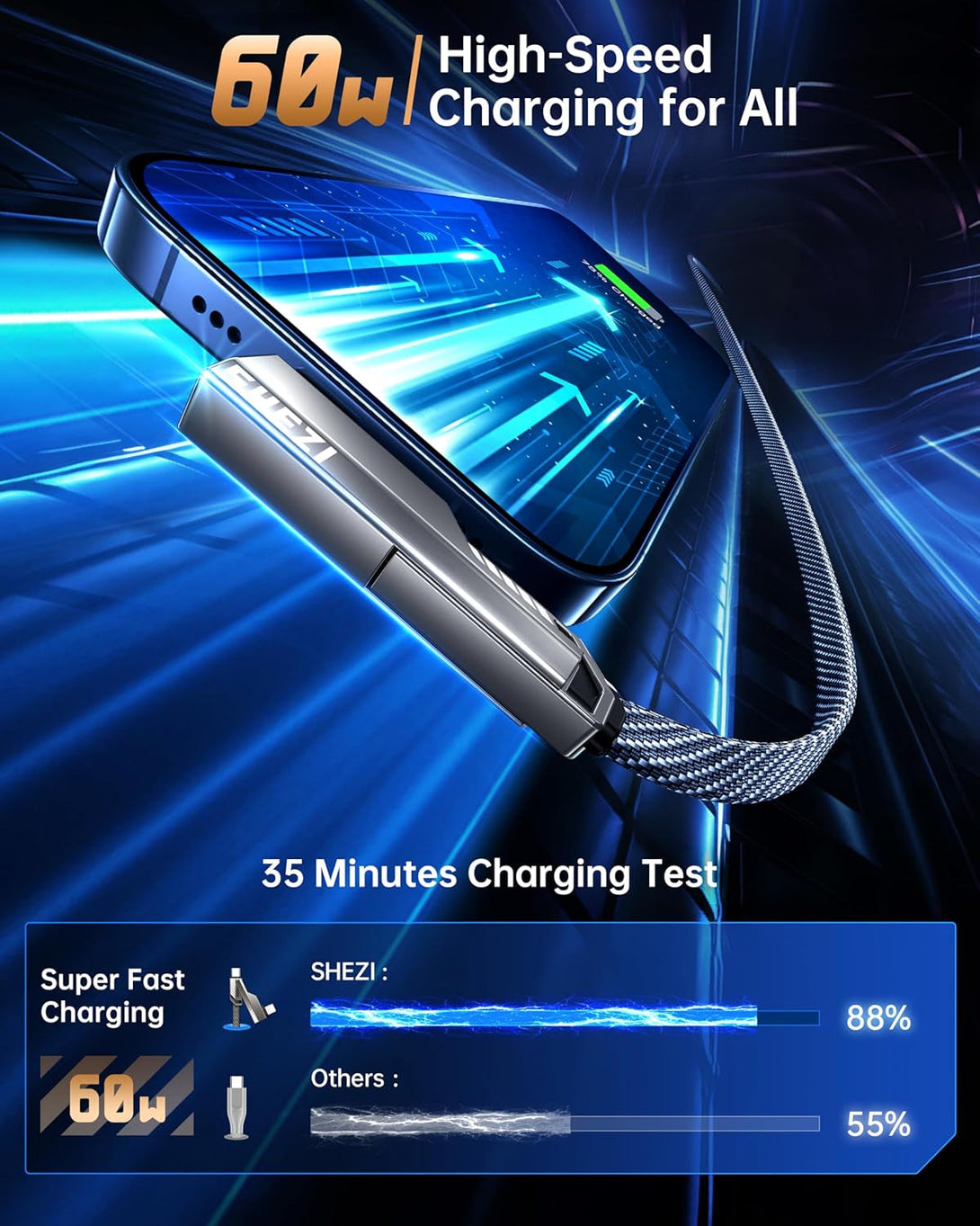 4-In-1 USB C Cable 5FT Lightn-Ing Cable 90 Degree Fast Charging Flat Nylon Braided for Iphone/Ipad Charger Cord Multi Charge Cord with Lightn-Ing/Usb C/USB a Ports (SHEZI Series)