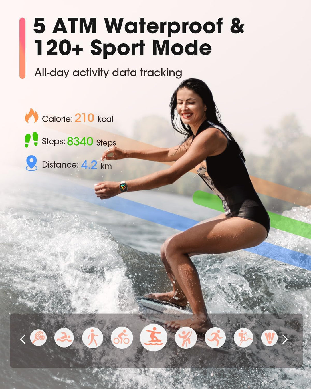 Smart Watches for Women Men with Call: Fitness Trackers with 24-Hour Heart Rate Spo2 Sleep Monitor 5ATM Waterproof 120+ Sport Mode Watches for Women Gift Compatible with Iphone Android Phones(3 Bands)