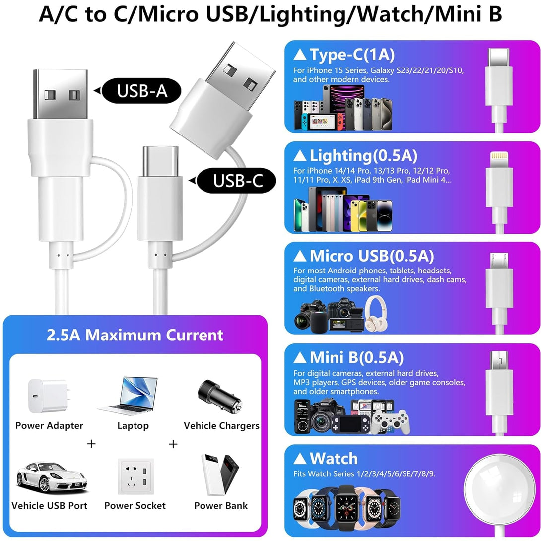 5-In-2 Multi Charging Cable for Apple Watch Charger: USB A/C Input, Lightning/Type C/Micro/Mini B/Wireless Output, Compatible with Iphone 15-13, Iwatch 1-9, Galaxy S23-22, 4FT (White)