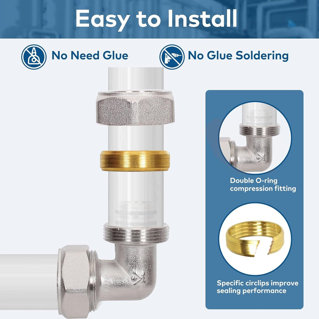 Air Hose Fittings Feanron Rapid Air System，2 Pack 200PSI,3/4 Nickel-Plated Brass Air Piping Fittings ，3/4 Airline Tubing Fittings for Shop Garage Compressed Air Line System Kit