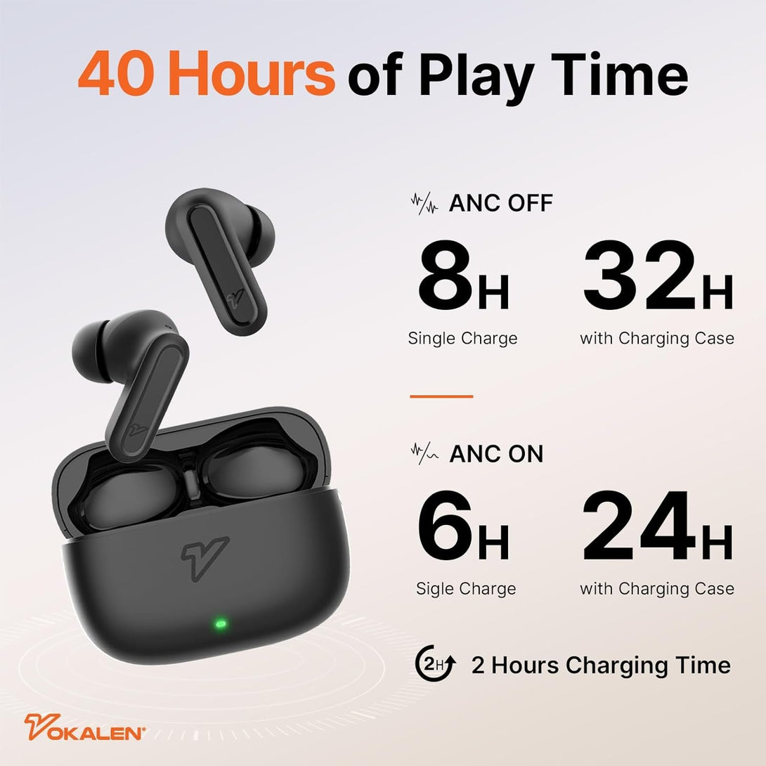 VOKALEN Air Pro True Wireless Hybrid Active Noise Cancelling Earbuds Bluetooth Headphones, Ergonomic Design In-Ear Headset, 40H Long Playtime with Wireless Charging, Custom EQ with APP, Bluetooth 5.3