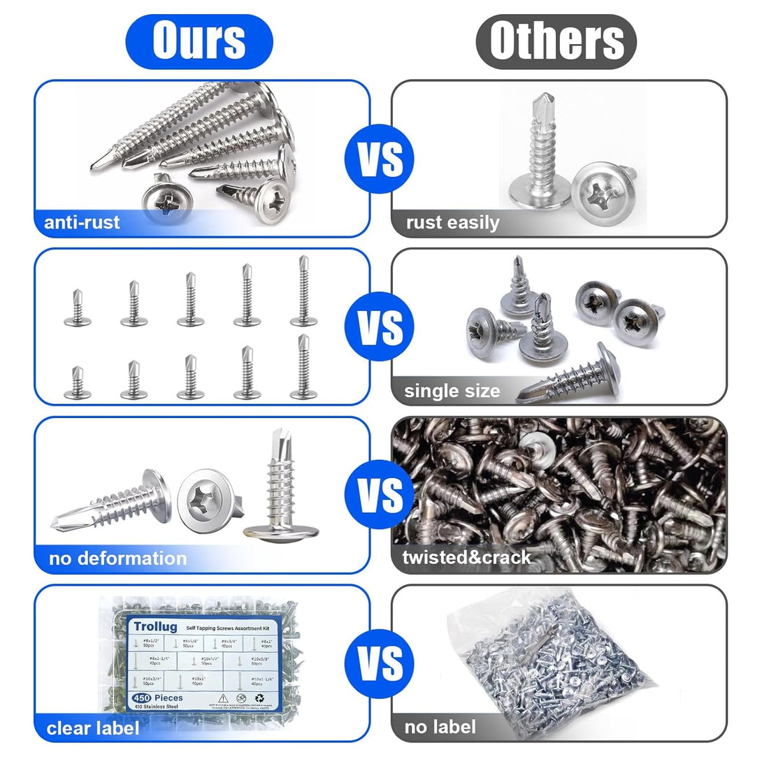 450PCS Self Tapping Screws for Metal, 410 Stainless Steel Self Drilling Screws #8#10 Truss Head Sheet Metal Screws Assortment Kits, Length 1/2"" to 1-1/4'' (Silver)