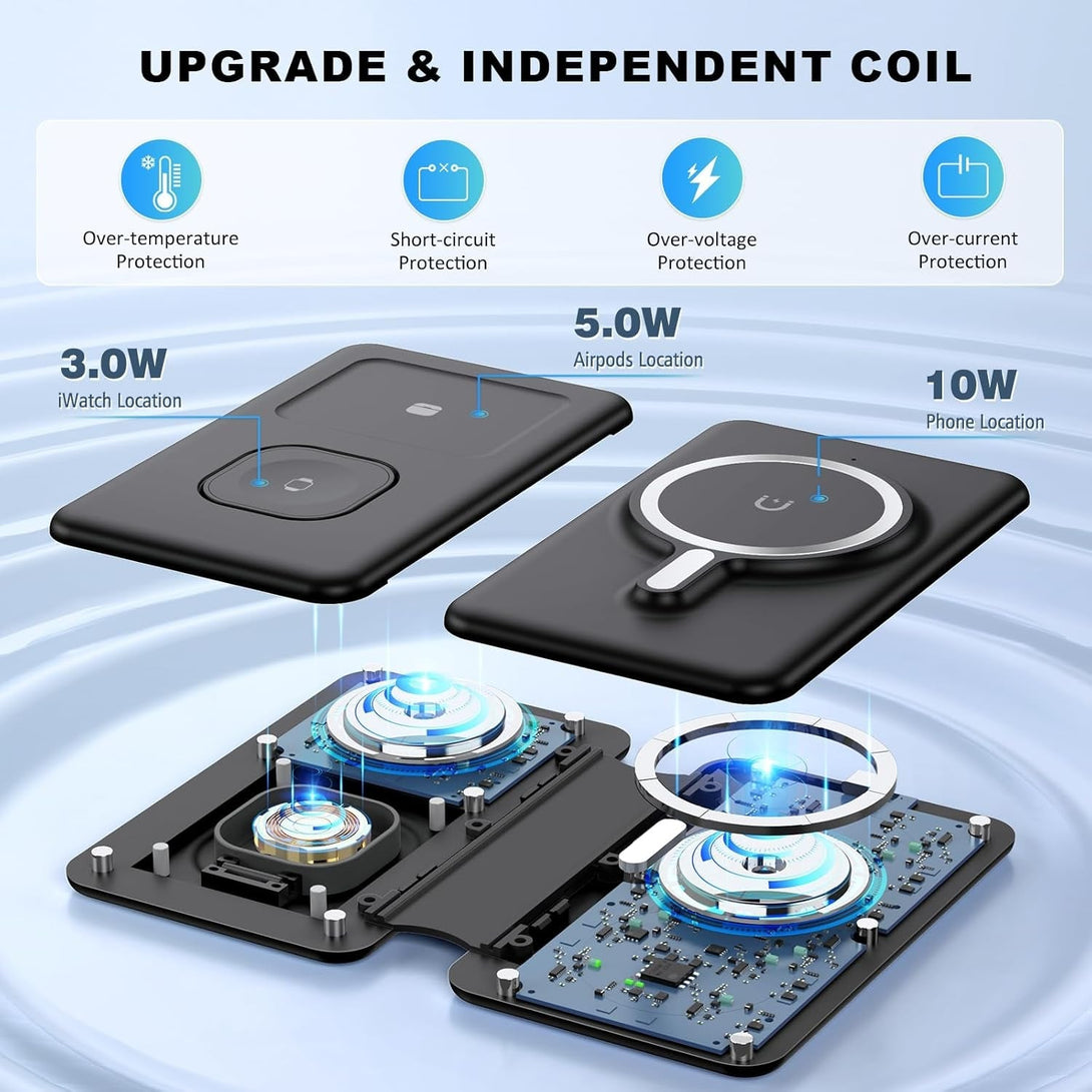 3 in 1 Charging Station for Apple,Travel Charger for Multiple Devices for Iphone,Foldable Magnetic Charger for Iphone 16 15 14 13 12 Pro Max&Airpods 4/3/Pro/Pro 2&Apple Watch（Black）
