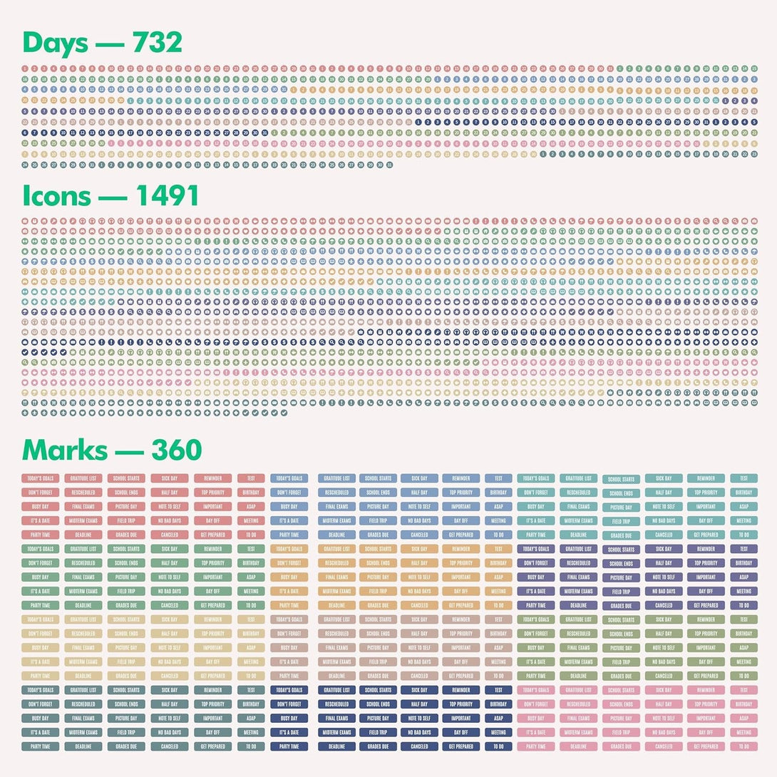 2931 Planner Stickers, Color Coordinating Monthly Functional Stickers Daily Calendar Stickers Aesthetic Note to Do Blank Stickers for Scrapbooks, Planner, Budget, Work, DIY Activity, Diary, Journal
