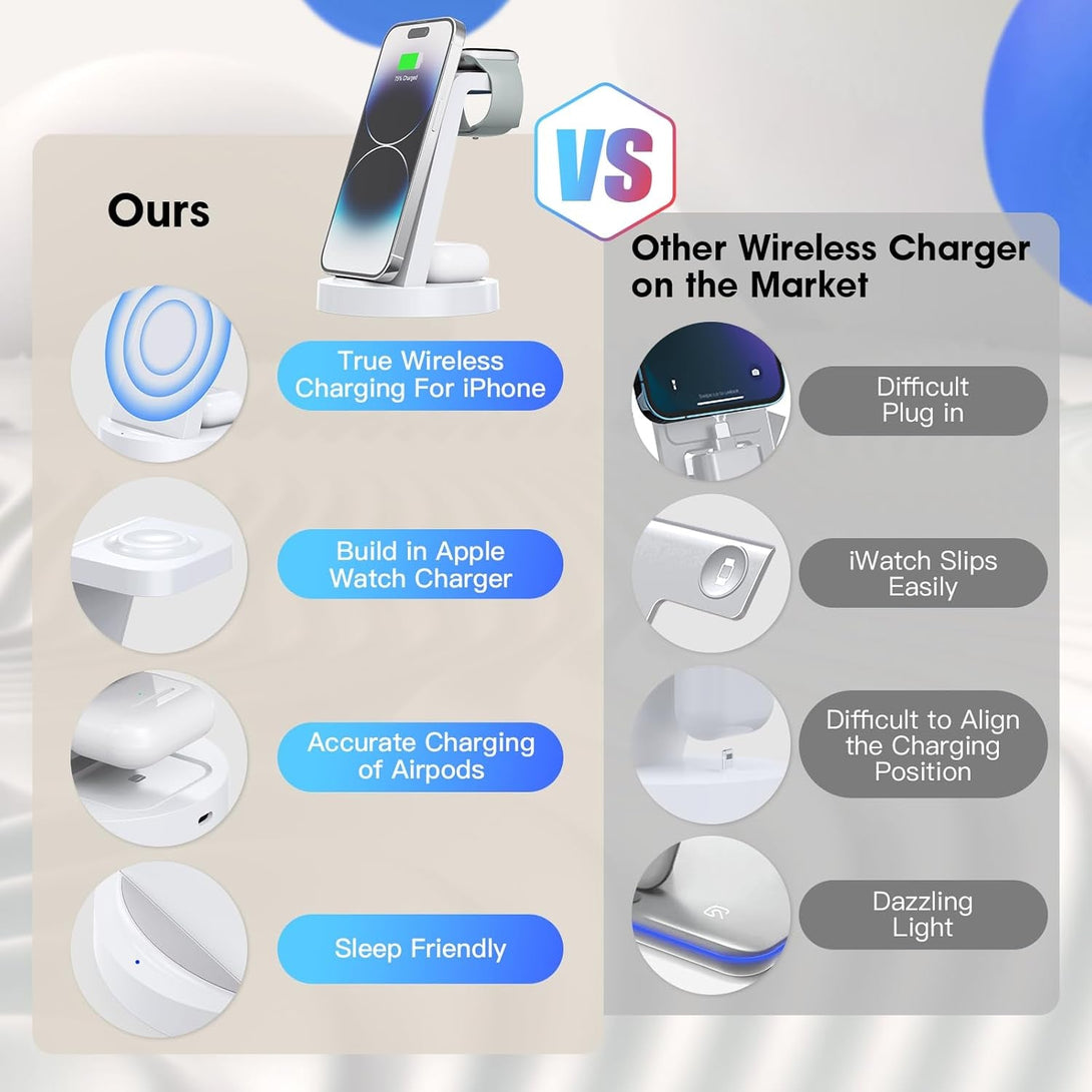 3 in 1 Charging Station for Iphone - Wireless Charger for Apple Products Multiple Devices - Charging Dock Stand for Airpods (For Iphone 16E 16 15 14 13 Pro 12 11 X Max)