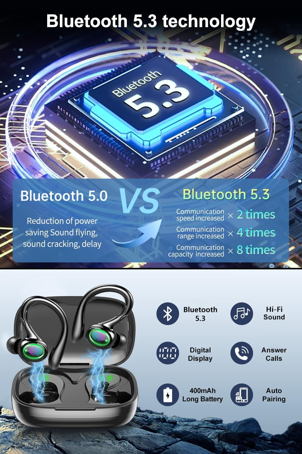Wireless Earbuds, 60H Playback Bluetooth 5.3 Headphones,Noise Cancelling Wireless Headphones with LED Battery Display, Mics Clear Call, IPX7 Waterproof Bluetooth Earbuds for Workout Sports (BLACK)