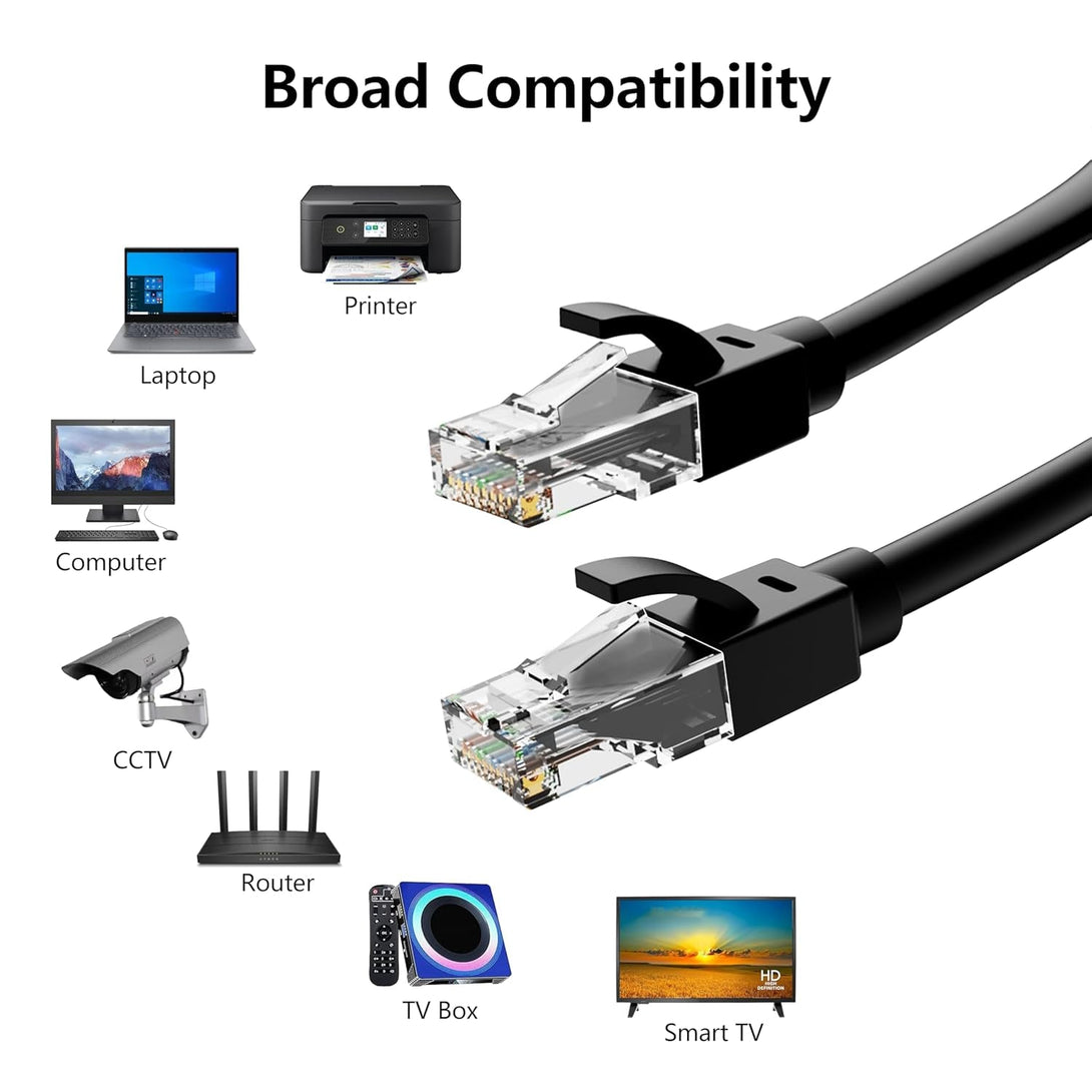 50 Ft Ethernet Cable for Cat5E/Cat6, 10Gbps 24AWG Cat6 Network Cable, Direct Burial Cable, UTP, LLDPE, RJ45 Patch LAN Cord, Waterproof, Indoor&Outdoor, Cat 5E Internet Cable in Black for PC