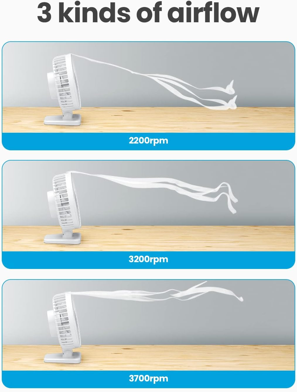 Gaiatop USB Desk Fan, Small but Powerful, Personal Portable Quiet 3 Speeds, Adjustable Mini Table Desktop Fan for Cooling Home Office Car Summer Travel Gifts White