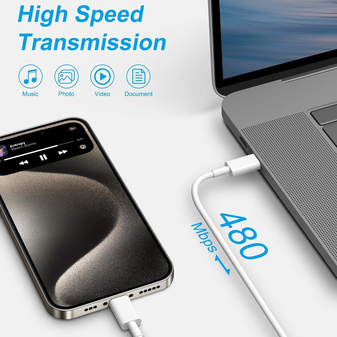 Iphone 16 15 Charger Fast Charging 10Ft - 2 Pack 20W USB C Wall Charger Block and Type C to C Cable Compatible with Iphone 16/16 Pro/16 Pro Max/Iphone 15, Ipad Pro, Air 5/4, Ipad 10/Mini 6