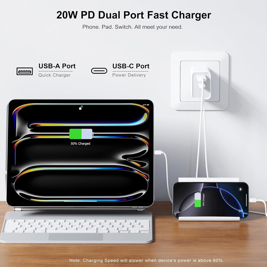 3 Pack USB C Wall Charger, 20W Durable Dual Port QC+PD 3.0 Power Adapter, Double Fast Plug Charging Block for Iphone 13/14/15/16/16 Pro/Pro Max/Plus, XS/XR/X, Watch Series 8/7 Cube，White