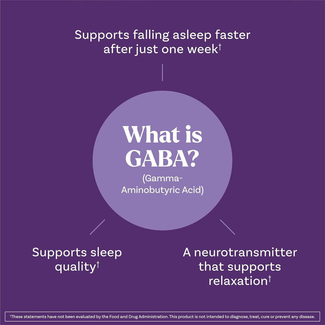 Natrol Sleep & Restore Capsules - Calm Magnesium Glycinate, Magnesium Sleep Aid with GABA, Melatonin 5Mg, Botanical Blend, 30 Day Supply