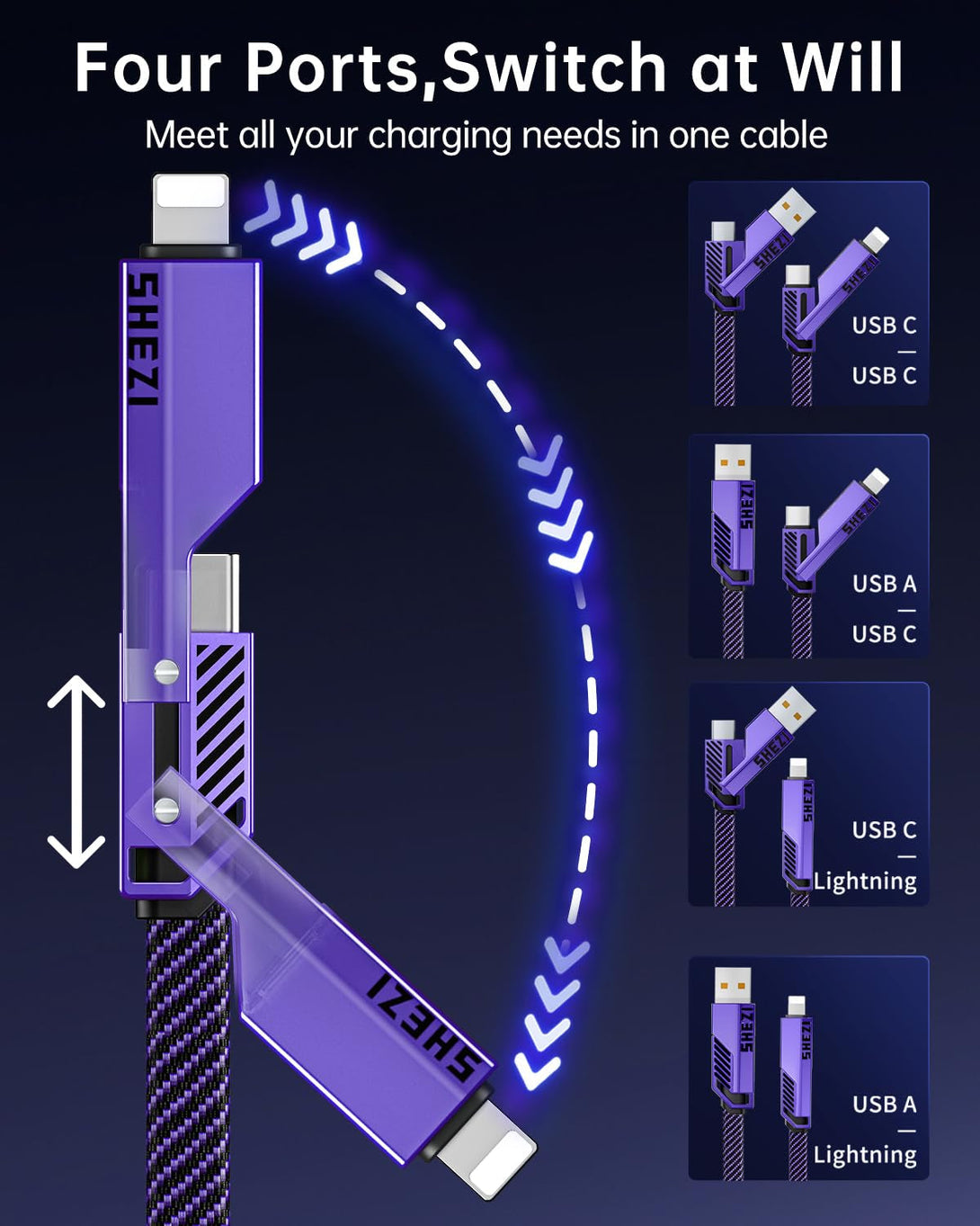 SHEZI 4-In-1 USB C Cable 60W 5FT Lightn-Ing Cable Fast Charging [480Mbps Data Transfer] Flat Nylon Braided Charger Cord Wire Combo with Lightn-Ing/Usb C/USB a Port for Iphone/Ipad and More, Purple