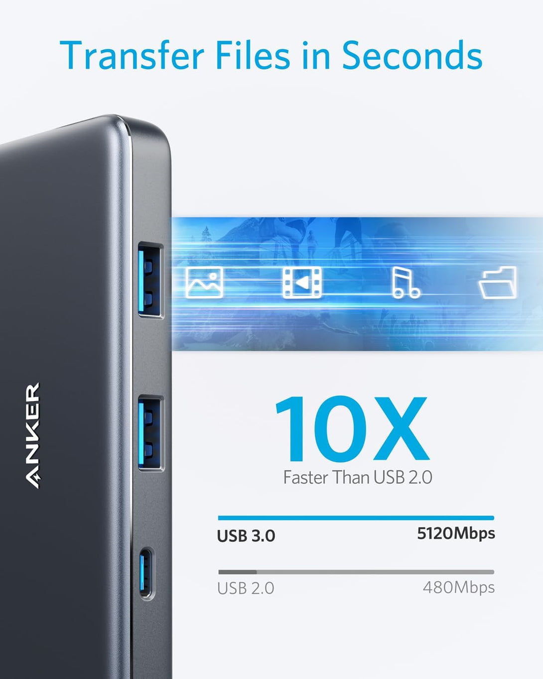 Anker USB C Hub (7-In-1), with 4K HDMI, 100W Power Delivery, USB-C and 2 USB-A 5Gbps Data Ports, Microsd and SD Card Reader, for Macbook Air, Macbook Pro, XPS, and More
