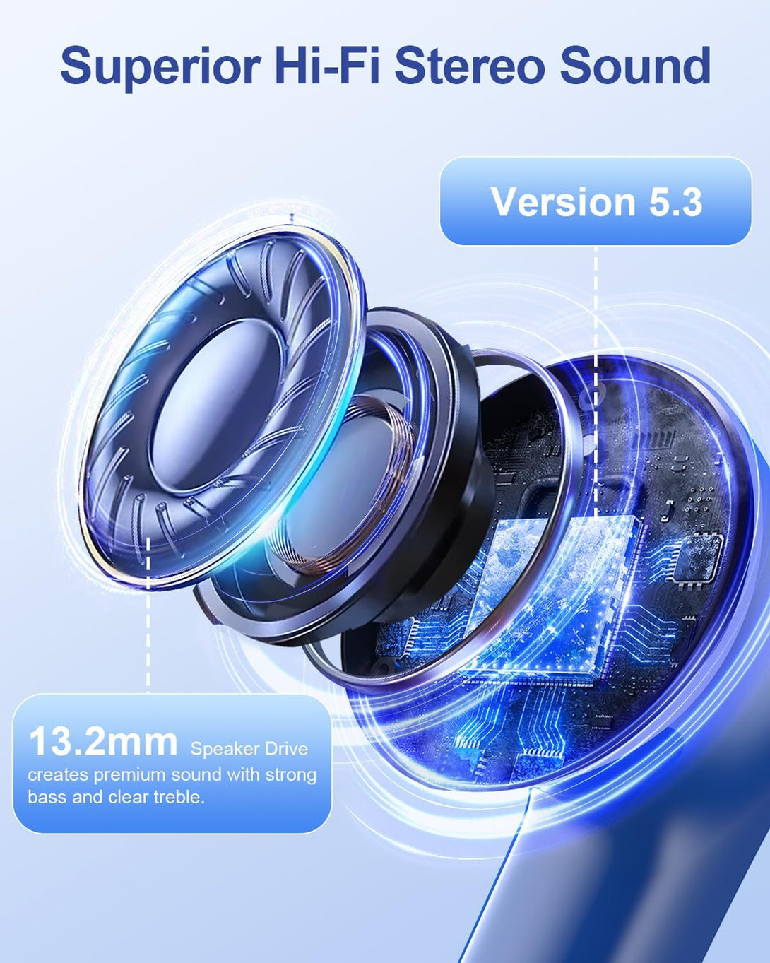 Ear Buds Wireless Earbuds - Bluetooth Headphones 40H Playtime LED Display Deep Bass Stereo In-Ear Earphones with IPX7 Waterproof for Iphone Android Phone Tablet Laptop, Navy Blue