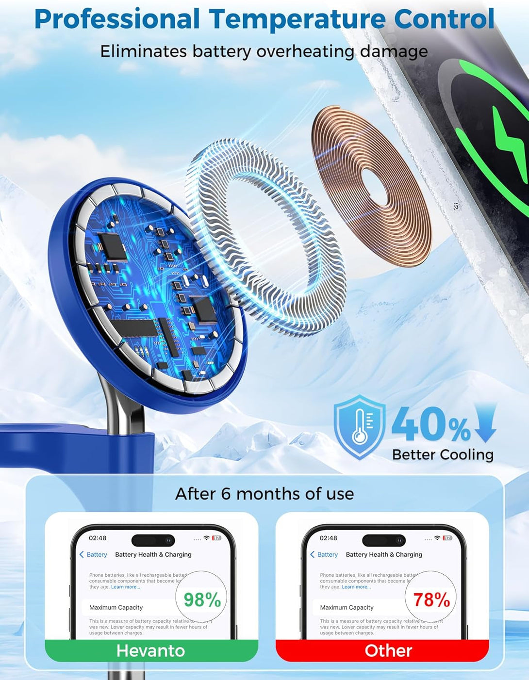 3 in 1 Wireless Charging Station for Apple Magsafe Charger, 15W Fast Qi-Certified Magnetic Mag-Safe Charger Stand for Iphone 16 15 14 13 12 Apple Watch Airpods, Adjustable Angle, Blue