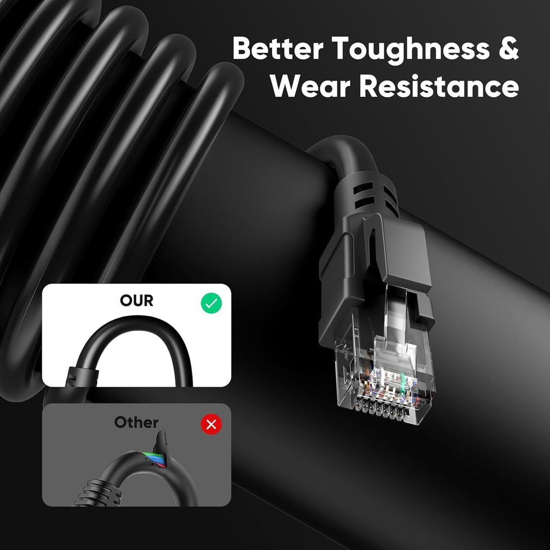 Cat 6 Outdoor Ethernet Cable 150 Ft, 24AWG 10Gbps Cat6 Cable Cord Waterproof Direct Burial LLDPE UV Jacket, Internet Network Cable with 40 Ties Support Cat6 Cat5E Cat5, CCA, UTP for PC