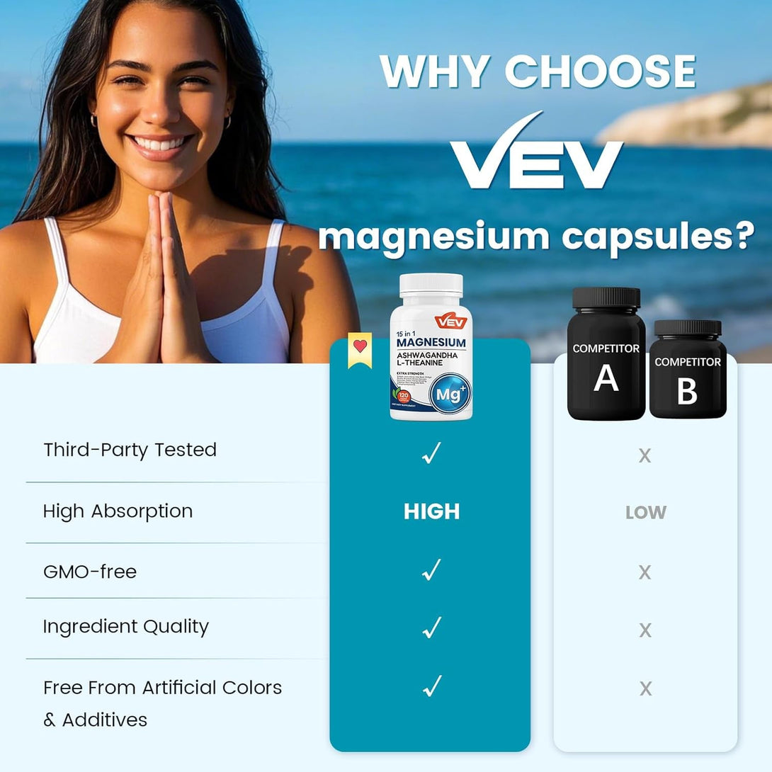 VEV Magnesium Glycinate & Citrate Cortisol Supplements for Women, Stress and Sleep Support with Ashwagandha & L-Theanine, Cortisol Manager, 120 Vegan Capsules