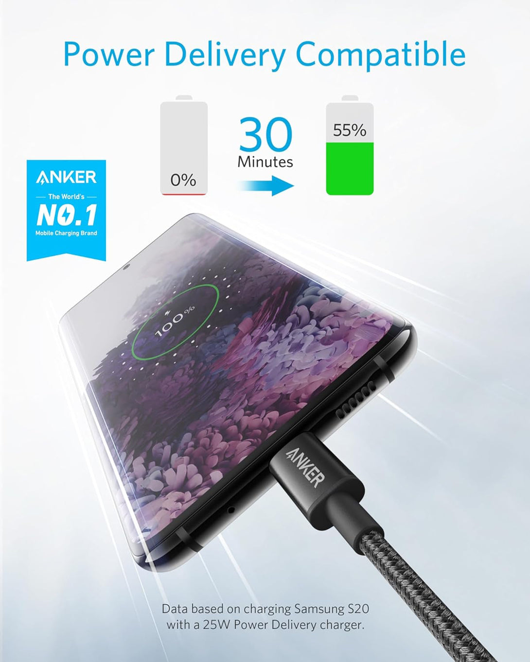 Anker USB C to USB C Cable, Type C 60W Fast Charging Cable (6FT, 2Pack) for Iphone 16 Series, Ipad Mini 6 and More (Black)