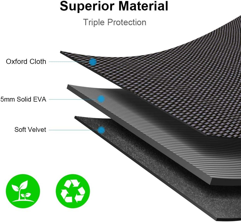 HOOTEK Durable MP3 Player Case, USB Flash Drive Case Bag Wallet, 2Pack EVA Shockproof Hard Carrying Travel Case Bag SD Memory Cards Cable Organizer for Headset, USB Cable and Electronic Accessories