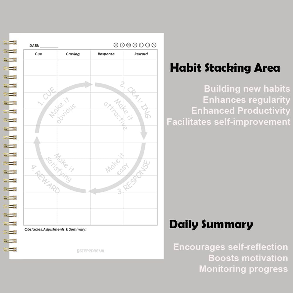 1Step2Dream Atomic Habit Journal | 5 Minute Daily Habit Stacking Tool for Goal-Oriented Gratitude Planning
