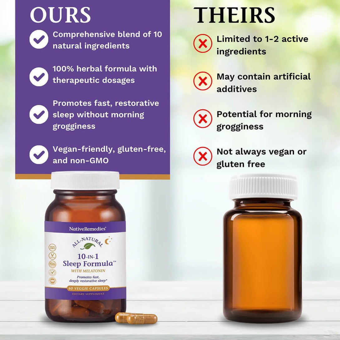 Native Remedies 10-In-1 Formula Natural Sleep Aid for Adults & Kids 4+ - Sleep Supplement with Melatonin 5Mg, Magnesium, Valerian Root, Chamomile – Sleeping Aid Support, Non-Gmo, Vegan - 60 Capsules